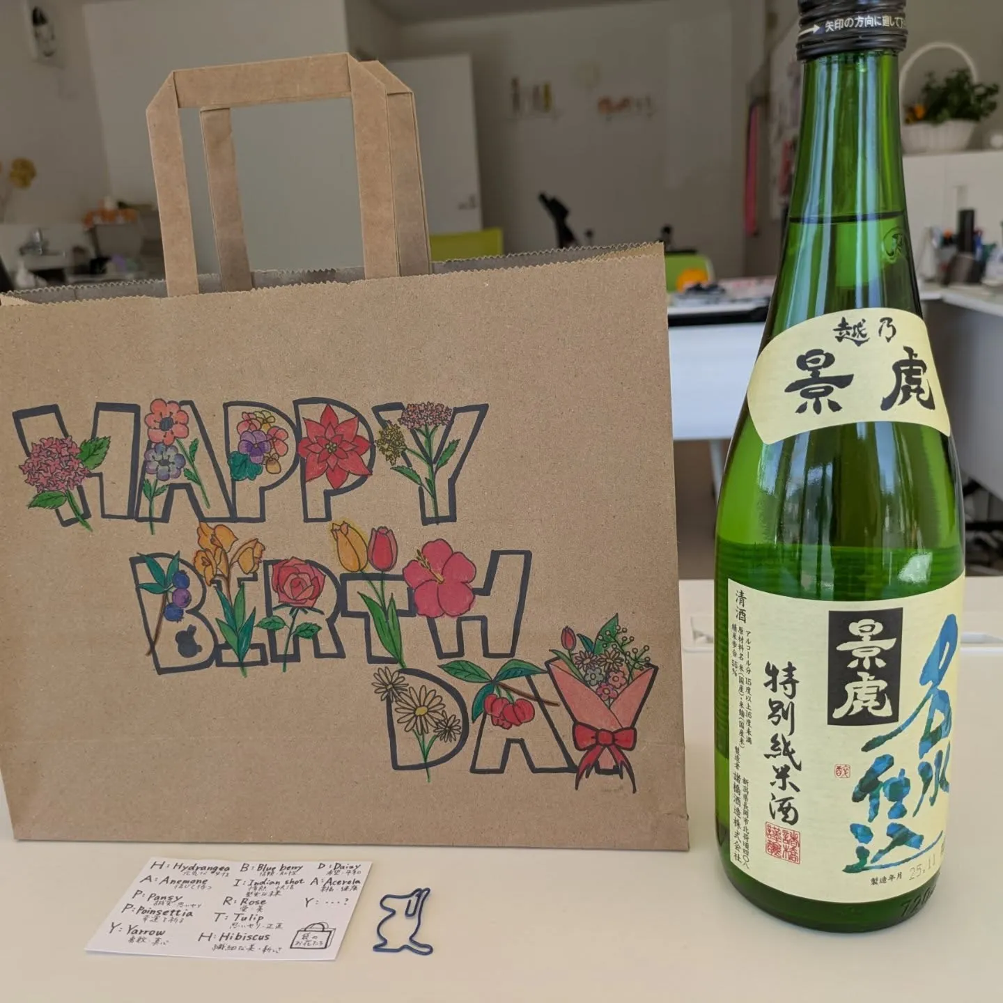 2月15日　誕生日